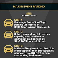 Pechanga Arena San Diego